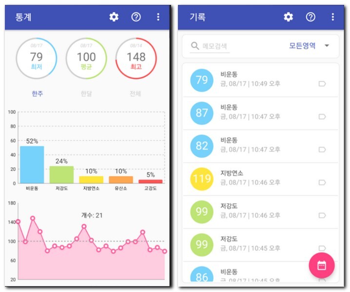 심박수 & 맥박 측정기