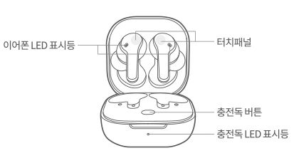 QCY T13 노이즈 캔슬링 사용설명서 보는 방법