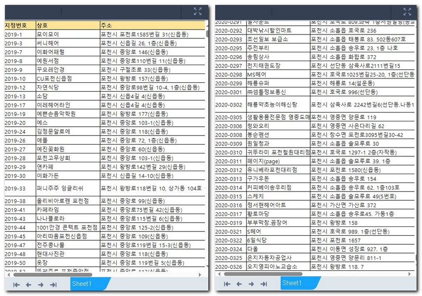 포천사랑상품권 사용처 찾기 되는 곳 검색방법