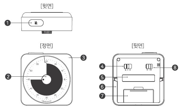 mooas 시계 설정 사용방법(무아스 아날로그 집중 타이머)