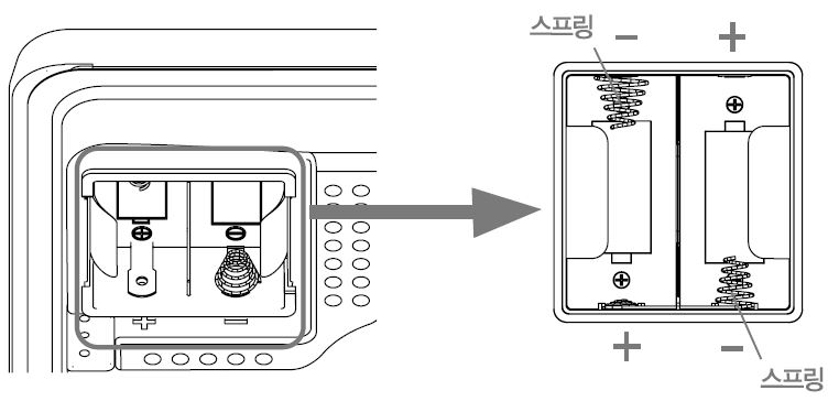 SK매직 가스레인지 GRA-B3216D 건전지 교체 방법