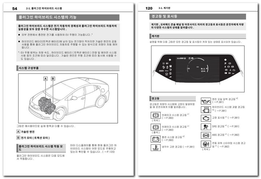 프리우스 하이브리드 사용설명서 매뉴얼 보기 다운로드 방법